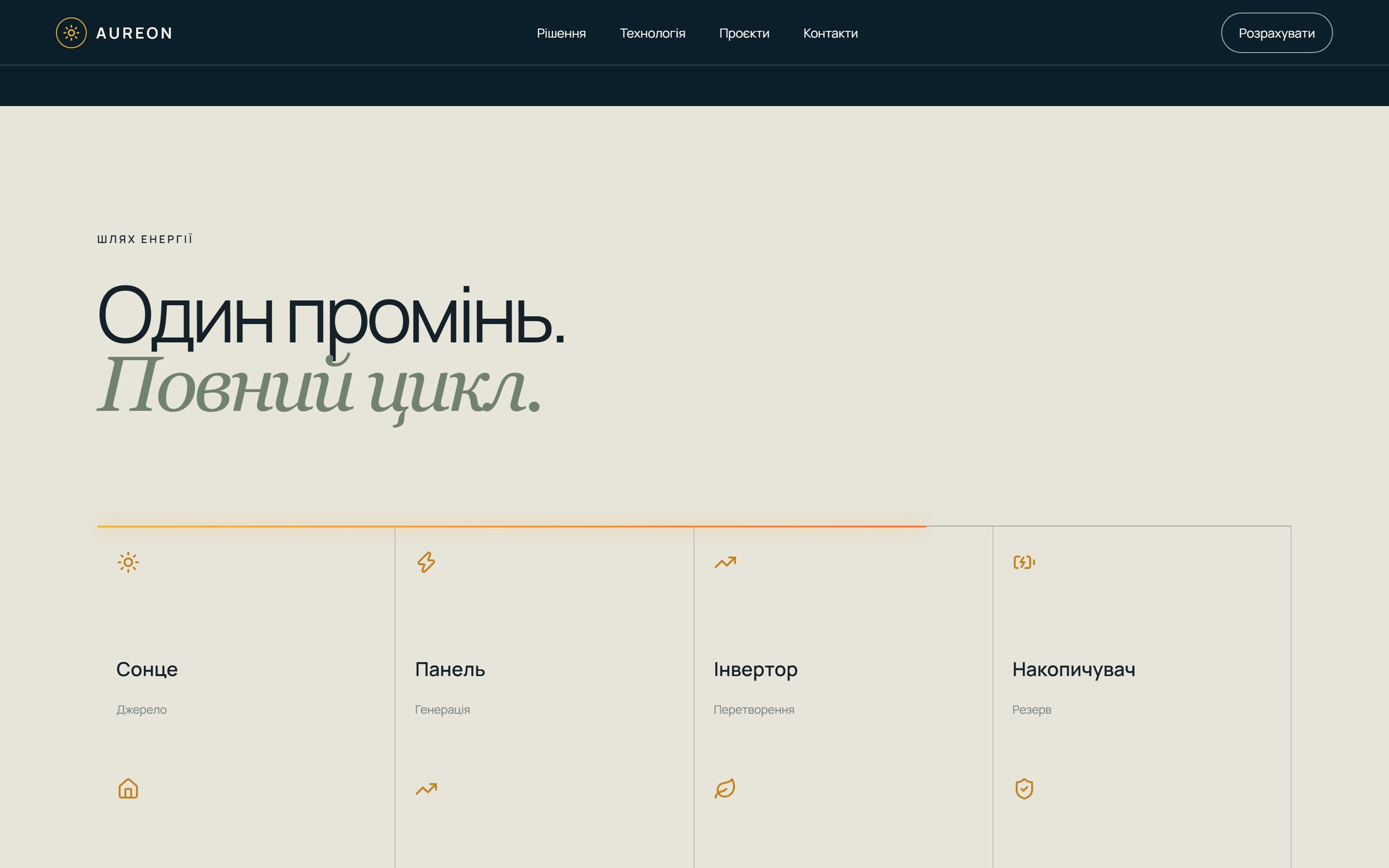 Процес AUREON