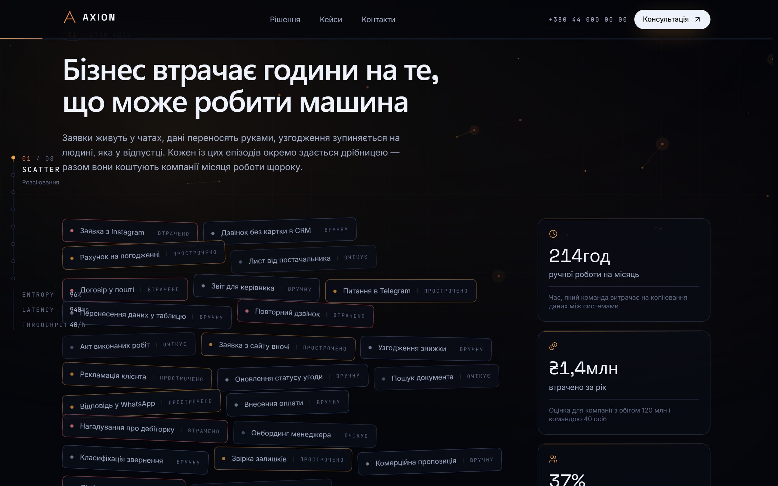 Секція компетенцій AXION