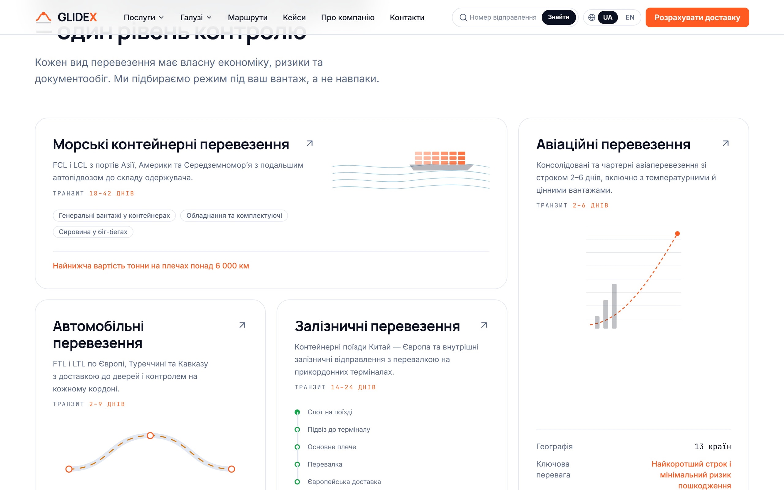 Планувальник маршрутів GLIDEX